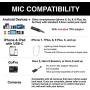 SoLID (TM) Lavalier Lapel Microphone 2 Pack Complete Set Omnidirectional Mic for Desktop PC Computer, Mac, Smartphone, iPhone, GoPro, DSLR, Camcorder for Podcast, YouTube, Vlogging, and DJs