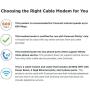 Motorola MT7711 24X8 Cable Modem/Router with Two Phone Ports, DOCSIS 3.0 Modem, and AC1900 Dual Band WiFi Gigabit Router, for Comcast XFINITY Internet and Voice