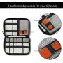 Travel Cable Organizer Bag, Electronics Accessories Carry Cases Portable Cord Organizer Bag for Cable, Charger, Phone, USB, SD Card ,with 8pcs Cable Ties (Black) Travel Cable Organizer Bag, Electronics Accessories Carry Cases Portable Cord Organizer Bag for Cable, Charger, Phone, USB, SD Card ,with 8pcs Cable Ties (Black)