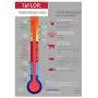 Taylor Precision Products Digital Thermometer, Universal, Red