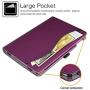 Fintie Case for iPad 10.2 Inch - [Corner Protection] Multi-Angle Viewing Folio Stand Cover with Pocket, Pencil Holder, Auto Wake/Sleep for iPad 8th / 7th Generation, Purple