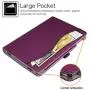 Fintie Case for iPad 10.2 Inch - [Corner Protection] Multi-Angle Viewing Folio Stand Cover with Pocket, Pencil Holder, Auto Wake/Sleep for iPad 8th / 7th Generation, Purple