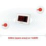 Retekess T114 Caregiver Pager,Wireless Calling System,15 Level Volume,10 Waterproof Alert Call Button for Restaurant,Clinic,Hospital,Hotel,Cafes,Club