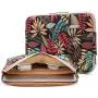 KAYOND Canvas Water-Resistant for 11-11.6 Inch Laptop Sleeve Case Bag (11-11.6 Inches, Forest Series Black) KAYOND Canvas Water-Resistant for 11-11.6 Inch Laptop Sleeve Case Bag (11-11.6 Inches, Forest Series Black)