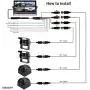 Backup Camera System, DOUXURY 4 Split Screen 9 Quad View Display HD 1080P Monitor with DVR Recording Function, IP69 Waterproof Night Vision Camera x 4 for Truck Trailer Heavy Box Truck RV Camper Bus