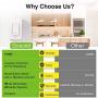 3 Way Smart Switch, Gosund WiFi Light Switch Works with Alexa and Google Home, Schedule Timer, Neutral Wire Required, Single-Pole and 3-Way Installation, No Hub Required, ETL and FCC Listed (1-Pack)