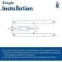 Hyperikon Magnetic Mount 2 Foot LED Retrofit Kit 20W=130W, 2x2 Panel Troffer T12 2ft Replacement, UL, Crystal White, 4 Pack