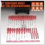 HORUSDY 100-Piece Magnetic Screwdriver Set with Plastic Racking, Tools for Men Tools Gift