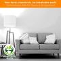 12Pack A19 LED Light Bulbs 100 Watt Equivalent 5000K Daylight White, No Flicker E26 Medium Screw Base Bulbs, 1100Lumens, Non Dimmable