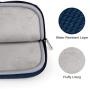 RAINYEAR 11 Inch Laptop Sleeve Diamond Foam Shock Resistant Neoprene Case Fluffy Cover Carrying Bag Compatible with 11.6 MacBook Air Surface for 11'' Chromebook Computer Tablet Notebook(Navy Blue) RAINYEAR 11 Inch Laptop Sleeve Diamond Foam Shock Resistant Neoprene Case Fluffy Cover Carrying Bag Compatible with 11.6 MacBook Air Surface for 11'' Chromebook Computer Tablet Notebook(Navy Blue)