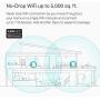 TP-Link WiFi 6 Mesh WiFi, AX3000 Whole Home Mesh WiFi System (Deco X60) - Covers up to 5000 Sq. Ft., Replaces Routers and WiFi Extenders, Parental Control, Works with Alexa, 2-pack