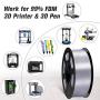 SUNLU Silk Silver PLA Filament 1.75mm 3D Printer Filament, 1KG 2.2 LBS Spool 3D Printing Material, Shiny Metallic PLA Silk Filament