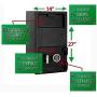 Templeton Large Depository Safe - Electronic Keypad Combination with Key Backup, 1.4 CBF