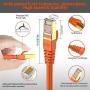 CAT 8 Ethernet Cable 1 Foot 10 Pack Orange Shielded SFTP Internet Network Patch Cord, Heavy Duty High Speed 26AWG LAN Cables w Gold Plated RJ45 Connector Professional for Router, Modem, Gaming, Xbox