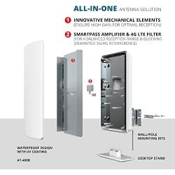 ANTOP ANTENNA HD Smart Panel AT-800SBS HDTV＆FM Amplified Antenna