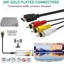 HDMI to RCA Cable,1080P HDMI Male to 3RCA Video Audio AV Composite Male M/M Connector Adapter Cable, One-Way Transmission from HDMI to RCA for TV HDTV DVD Black 5ft/1.5m。