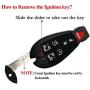 BESTHA for 2008-2015 Chrysler Town and Country 2008-2014 Dodge Grand Caravan Keyless Entry Remote Key Fob Replacement M3N5WY783X IYZ-C01C