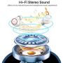 Wireless Earbuds 2020 Best Bluetooth Earbuds 5.0 Auto Pairing .Bluetooth Headset Built-in HD Noise Reduction Mic .3D Stereo Sound Earbuds Bluetooth Wireless Waterproof Touch Control for (White)