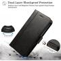 Rssviss iPhone SE Case iPhone 5s/5/SE Wallet Case,Handmade PU Leather Magnet Wallet Flip Case Cover with Built-in Credit Card/ID Card Slots for 5s 5G 5 SE（4.0 inch,Black）
