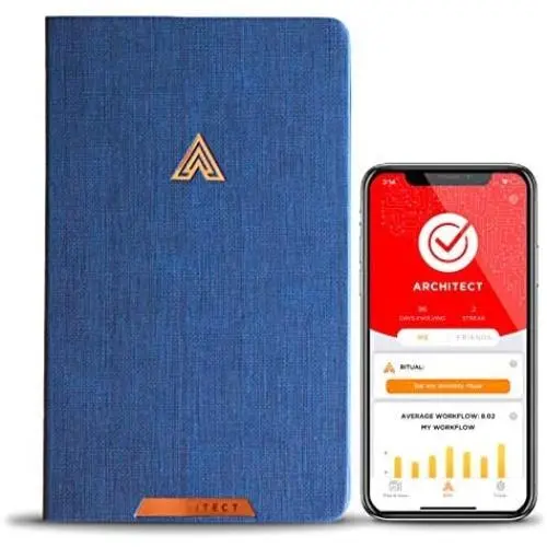 EVO Planner Daily Journal Non Dated Weekly Monthly Gratitude Agenda - Happiness Goals Productivity (Quarterly 90-Day Planner)