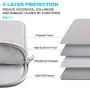 Lacdo 11 Inch Chromebook Case Laptop Sleeve for MacBook Air 11.6-inch, Surface Pro X 7 6 5, 11.6'' Samsung HP Acer Chromebook R11 Asus C202 C330 Protective Notebook Tablet Bag, Water Resistant, Gray