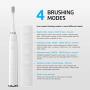Meizu Anti-Splash Acoustic Electric Toothbrush,Sonic Electric Toothbrush Clean as Dentist,AET01 SmartSeries White Electronic Power Rechargeable Toothbrush 4 Modes Waterproof