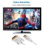 Rankie HDMI to DVI Cable, CL3 Rated High Speed Bi-Directional, 6 Feet, White