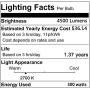 4 Pack Halogen R7S 118mm T3 300W Dimmable 4500lm J Type Linear Double Ended Floodlight Bulb 360° Beam Angle 120V R7S Base Warm White 2700K for Work, Security, Landscape Lights, Floor Lamps