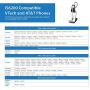 VTech Accesssory Cordless Headset