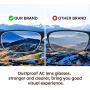 IOOI Blue Light Blocking Reading Glasses for Men & Women