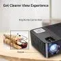 Native 1080p Projector, Crenova 7000 Lux Home LED Projector Full HD Movie Projector 4K Supported iPhone Projector with 200”Display, Dolby&75% Zoom for iPhone, Android, iPad, TV Stick, HDMI, USB Native 1080p Projector, Crenova 7000 Lux Home LED Projector Full HD Movie Projector 4K Supported iPhone Projector with 200”Display, Dolby&75% Zoom for iPhone, Android, iPad, TV Stick, HDMI, USB