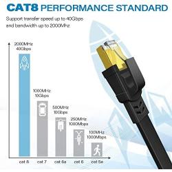 Cat 8 Ethernet Cable, 10FT Flat 40Gbps 2000Mhz High-Speed LAN Cable, RJ45 Connector with Gold Plated SFTP Patch Cord, Heavy Duty Gigabit Cord for Router, Modem, Laptop, Xbox, PS4, Gaming - Black