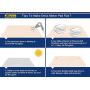 Desk Mat Clear Pad Blotter Mats Office Table Protector on Top of Desks for Laptop Computer Desktop Keyboard Pads Plastic Transparent Wipeable Waterproof Mat Vinyl PVC 17 x 36'' with Mouse Pad