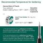 YIHUA 8858-I & 928D Portable Hot Air Gun and 65W Controllable and Accurate Temperature Soldering Iron with LED Digital Display, Sleep Function, Digital Temp. Correction Function, Desoldering and Solde