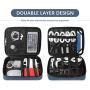 Electronics Bag, Jelly Comb Electronic Accessories Travel Cable Organizer Waterproof Cord Storage Bag for Cables, iPad (Up to 11),Power Bank, USB Flash Drive and More-(Black and Blue)