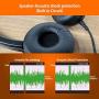 IPD IPH-255 Double Ear NC Headset with 2.5mm Jack for Polycom IP 320,321,330, Cisco SPA,Grandstream GXP,Panasonic KX, Zultys, Gigaset & 2.5m Jack(3 Poles) Port with Phones