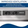 Broan-NuTone F403004 Insert with Light, Exhaust Fan for Under Cabinet Two-Speed Four-Way Convertible Range Hood, 30-Inch, Stainless Steel