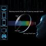 Progressive Multifocus Computer Reading Glasses Blue Light Blocking Readers