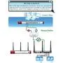 ZyXEL Next Generation VPN Firewall with 1 WAN, 1 SFP, 4 LAN/DMZ Gigabit Ports and 802.11ac/n WiFi [USG20W-VPN]