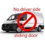 Slick Locks Dodge Ram Promaster Kit Complete with Spinners, Weather covers and Locks
