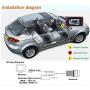 for Nissan Qashqai J10 J11 / Dualis Car Rear View Camera Back Up Reverse Parking Camera/Plug Directly