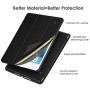 iPad 9.7 2018 2017 / iPad Air 2 / iPad Air Case - iPad 6th / 5th Gen Ultra Slim Lightweight Trifold Stand Case with Auto Sleep/Wake Smart Cover for Apple iPad 9.7 Inch(Black-3) iPad 9.7 2018 2017 / iPad Air 2 / iPad Air Case - iPad 6th / 5th Gen Ultra Slim Lightweight Trifold Stand Case with Auto Sleep/Wake Smart Cover for Apple iPad 9.7 Inch(Black-3)