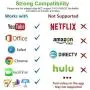 [Apple MFi Certified] Lightning to HDMI, 1080P Lightning to Digital AV Audio Adapter, 4K HDMI Sync Screen Converter with Charging Port for iPhone, iPad, iPod on HD TV/Monitor/Projector [Must Be Power]