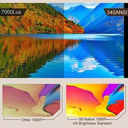 WiMiUS S6 Native 1080P WiFi Bluetooth Projector, 7500L HD Home & Outdoor Wireless Phone Projector Support 4K / Max Zoom 50% / Keystone, Led Movie Projector for Fire Stick, HDMI, USB,TV Box, Laptop