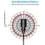 USB Lavalier Microphone-MAONO AU-UL10 192kHz/24bit Omnidirectional Lapel Mic Hands Free Shirt Collar Clip-on Microphone for PC Computer, Laptop, YouTube, Skype Recording, Live Broadcasting