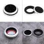 Keenso Car Interior Center Console Multimedia Buttons Decorative Cover Frame Trim for X1 X3 X5 X6 F30 E90 F10 F18 F25 E60(7 Button Style2)
