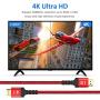 4K 60HZ HDMI Cable 15FT-2PACK, Highwings High Speed 18Gbps HDMI 2.0 Cable Braided HDMI Cord, 4K HDR 3D 4K 2160P 1080P ARC Ethernet-Compatible with UHD TV, Monitor, Blu-ray, PC Projector-Red