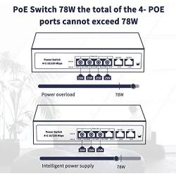 BIOXO 4 Port poe Switch with 2 Port Ethernet Uplink 100Mbps,Support IEEE802.3af/at, 78W High Power Network Switch Poe (Support Passive 48V PoE)
