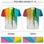 Xcinkjet Sublimation Ink Refilled for Epson C88 C88+ WF7720 ET2720 WF7710 ET2650 ET2750 WF2750 WF3620 Printer(1Black 1Cyan 1Magenta 1Yellow,4-Pack)