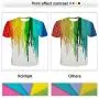 Xcinkjet Sublimation Ink Refilled for Epson C88 C88+ WF7720 ET2720 WF7710 ET2650 ET2750 WF2750 WF3620 Printer(1Black 1Cyan 1Magenta 1Yellow,4-Pack)